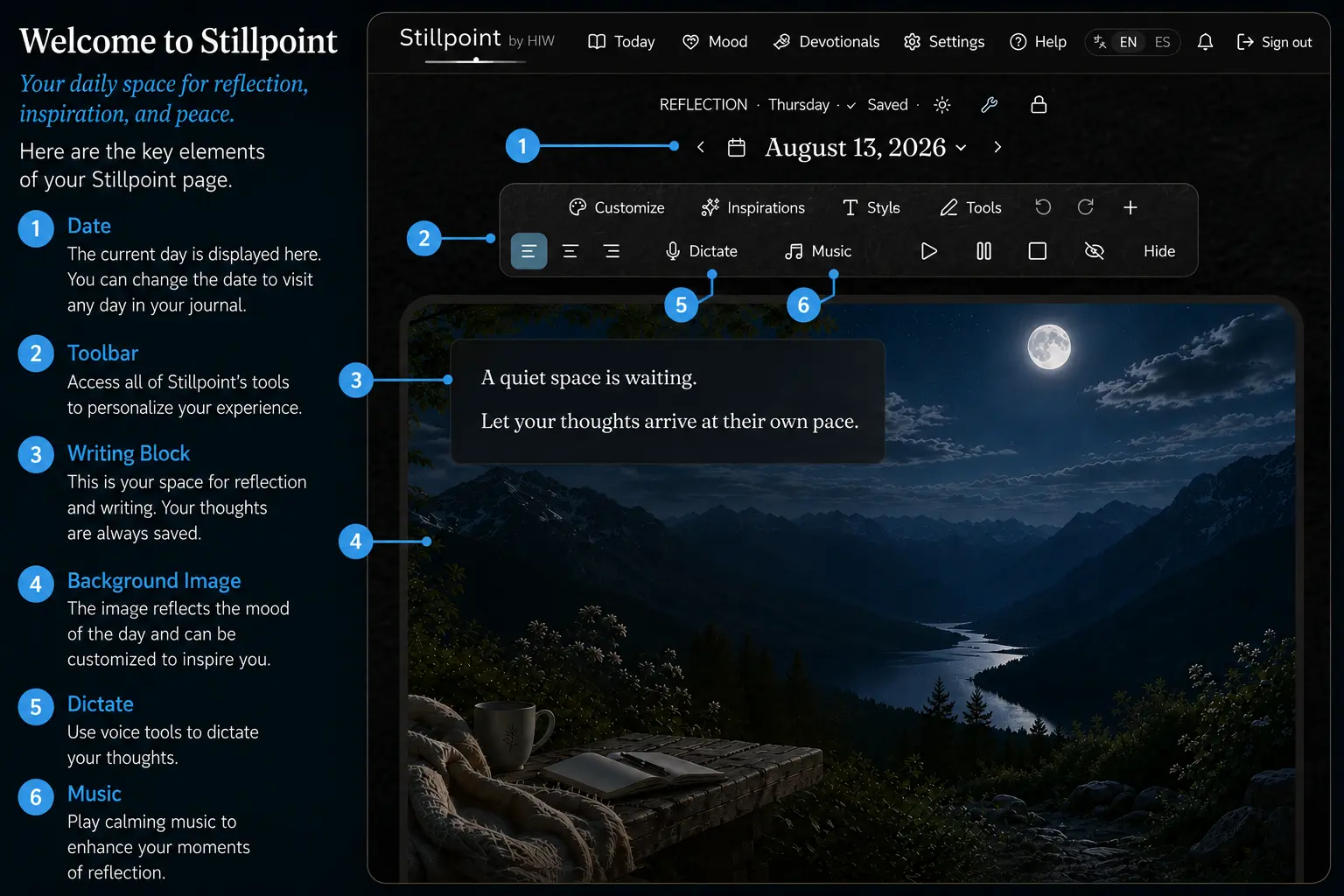 Stillpoint on the present day, with the date at the top, the writing toolbar beneath it, the writing block in the centre, the background behind it, and dictation and background music within reach.